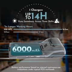 POS Android 14 Receipt Printer Android 14 and 58mm High Speed Thermal Printer…