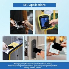 10pcs Compatible with NTAG215 NFC Cards Programmable Business Cards Rewritabl…