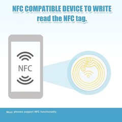 500 NTAG215 NFC Tags Stickers for Tagmo Mobile Phones