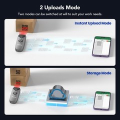 Eyoyo Bluetooth 2D&1D Barcode Scanner, Portable Wireless Mini Grey