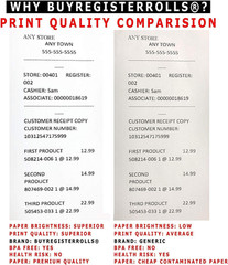 55GSM – Shrink Wrap 3 1/8 X230 Feet Clover Station Thermal Paper Rolls (1 CASE –