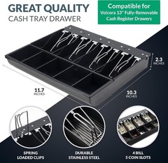 Stainless Steel Cash Drawer Tray – 11.7×10.3 Inch, 4 Bill & 5 Coin Compartment