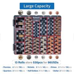 Coin Counter Coin Sorter|Coin Counter Tray Coin Sorter Tray with