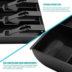 Cash Register Drawer Insert Tray 4 Bill 3 Coin Compartments Money Storage