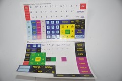 APD 3M Parking Cashier Station labels Tabs Auditor PowerPad Fee Keyboard Spanish