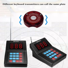 Retekess 10 Replacement Coasters for TD165 Restaurant Pager System Clinic Cafes