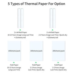 PeriPage 2 Rolls 50Sheets A4 Thermal Paper 210x30mm fr A40 Thermal Printer K5K8
