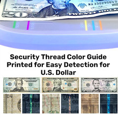 UV Counterfeit Bill Money Detector MIUX09, Portable, Rechargeable, Lightweight,