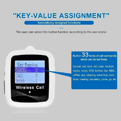 NEW Restaurant Wireless Call Paging System 15 Waterproof Call Buttons 1 Receiver