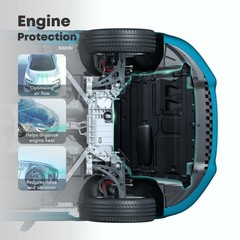 Front Engine Splash Shield Plastic Black Splash Guard L4 1.5L 1.8L 2.4L