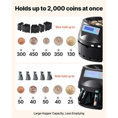 Uimoso USD Coin Sorter Coin Counter Wrapper and Roller 300 Coins/min LCD Display