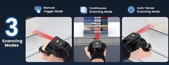 Barcode Scanner