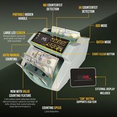 KOLIBRI Money Counter Machine, Advanced Fake Detection LCD Display | 1,500