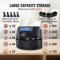 USD Coin Sorter Coin Counter Wrapper And Roller 300 Coins Min LCD Display