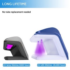 Detector De Billetes Falso Con Luz Uv Led Portatil 20000 Horas Bateria