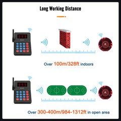 Retekess T119 Restaurant Pager System Guest Queuing 10 Buzzers Food Truck Club