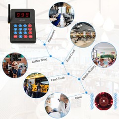 Retekess T119 Restaurant Pager System Guest Queuing 10 Buzzers Food Truck Club