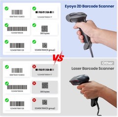 Lightweight Wired Barcode Scanner with High Compatibility for All Major Software