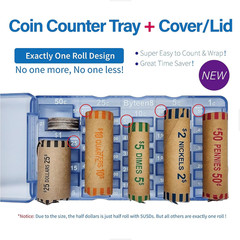 Coin Counter Coin Sorter｜2Packs Mini Coin Counter Tray Coin Sorter Tray