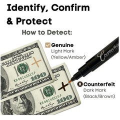 Fast & Accurate Fake Bill Detection Pen, 50 Pack