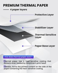 Cost-Effective Inkless Thermal Paper 8.5″ x 11″ – 5 Ream Case, 500 Total Sheets