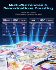 CGOLDENWALL Money Counter Machine, Mixed Denomination Bill Counter, Cash Coun…