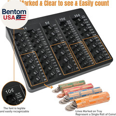 1PCS Black Coin Counter Tray -Change Counter Coin Counting and Sorting Tray with