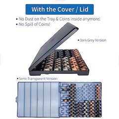 Coin Counter Coin Sorter｜Coin Counter Tray Coin Sorter Tray with Cover｜Differ…