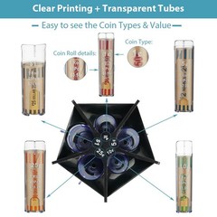 5 in 1 Electronic Coin Sorter Counter with Coin Wrappers and Coin Tube