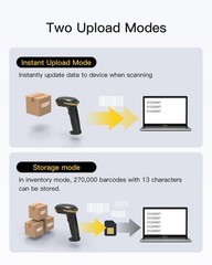 Wireless Bluetooth Barcode Scanner – 1D Handheld USB Reader, 2000mAh Battery, AP