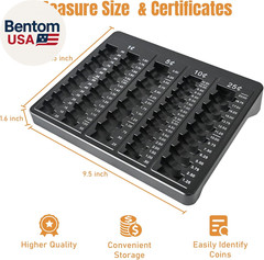 1PCS Black Coin Counter Tray -Change Counter Coin Counting and Sorting Tray with