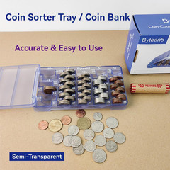 Coin Counter Coin Sorter｜2Packs Mini Coin Counter Tray Coin Sorter Tray