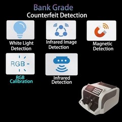 Mix Denomination Money Counter, Value Counting, Back Loading Counting, IMG/WL…