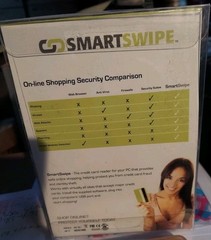 Credit Card Scanner SmartSwipe Reader Unopened Box Personnel Unit