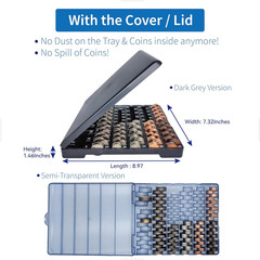 Coin Counter Coin Sorter｜Coin Counter Tray Coin Sorter Tray with Cover｜Differ…