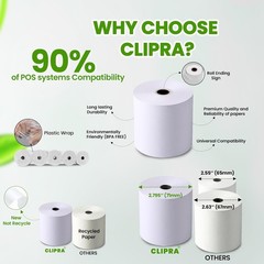 3 1/8 x 230ft Thermal Paper Receipt Rolls (30 PACK) 55 GSM – Compatible with ALL