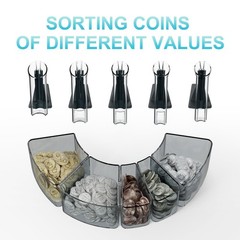 Aneken Coin Counter and Sorter with TFT Display – Accurate Sorting Machine fo…
