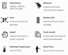 Cubetape C200S75 2D Barcode Precision Mobile Scanner-Dimensioner Masterdata LTL