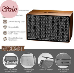 Wooden Money Saving Box, Cash Vault Savings Box for $10000 $5000 $3000 $1000 $80
