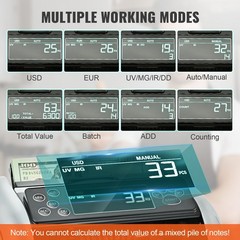VEVOR Money Counter Machine Bill Counter with UV MG IR DD Counterfeit Detection
