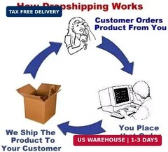 (55 GSM Solid Tube Core) DropShip 3 1 8 x 230 thermal paper (50 Rolls – 1 Case)