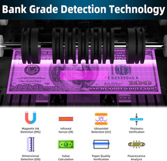 Money Counter Machine with Value Bill Count, Dollar, Euro with UV/MG/IR/DD/DBL/