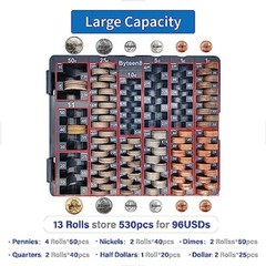 Coin Counter Coin Sorter｜Coin Counter Tray Coin Sorter Tray with Cover｜Differ…
