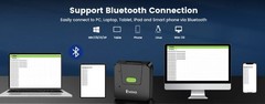 Barcode Scanner