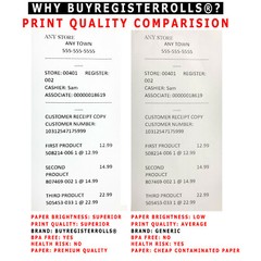 2 1/4 x 70 thermal paper 50 rolls credit card rolls 50 GSM Thickness