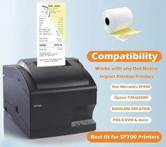 (32 Rolls) 2 Ply Carbonless Rolls 3″ X 95 Feet White/Yellow Receipt Paper POS…