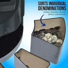 S540 Pro Coin Counter & Sorter – 300 Coins/Min + 48 Gray Wrappers Included
