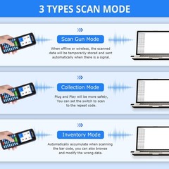 1D 2D Barcode Scanner Wireless Jrhc Portable Inventory Scanner Pda Data