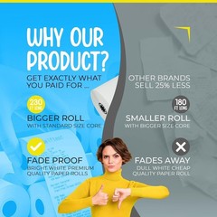 White Biodegradable POS Paper Rolls 32 Pack – 3 1/8″ x 230′