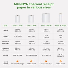 2 1/4″ inch x 50’ft Thermal Paper 50 Rolls, BPA Free Receipt Paper, 58mm Ther…